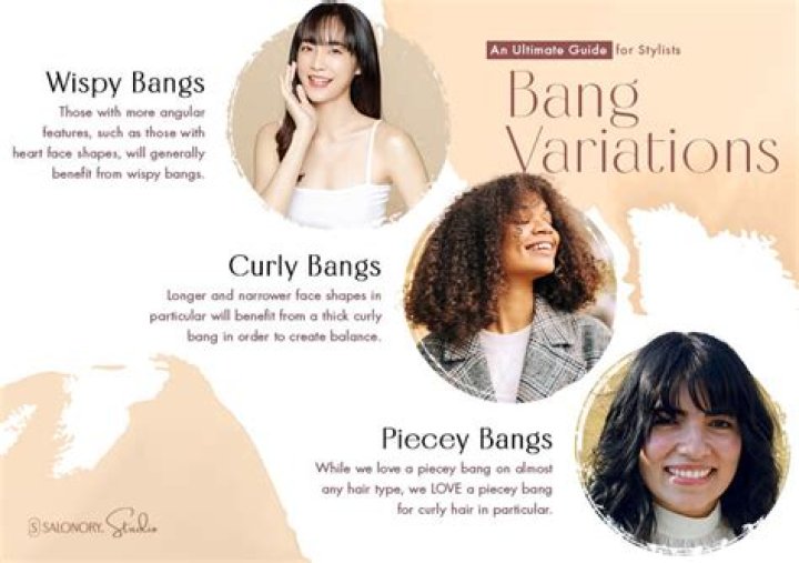 Are bangs permanent?