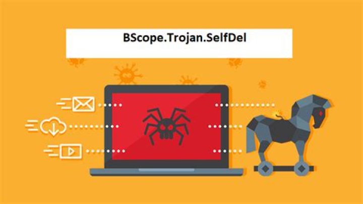 BScope.Malware-Cryptor.Filecoder