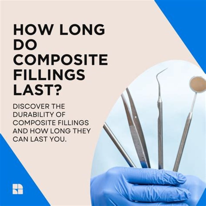 Can composite fillings last 20 years?