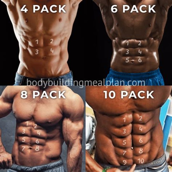 Can everyone get a six pack?