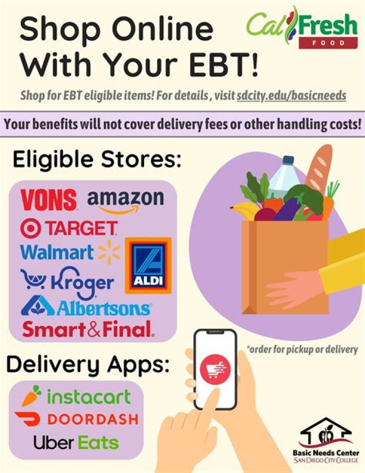 Can I order groceries online with EBT?