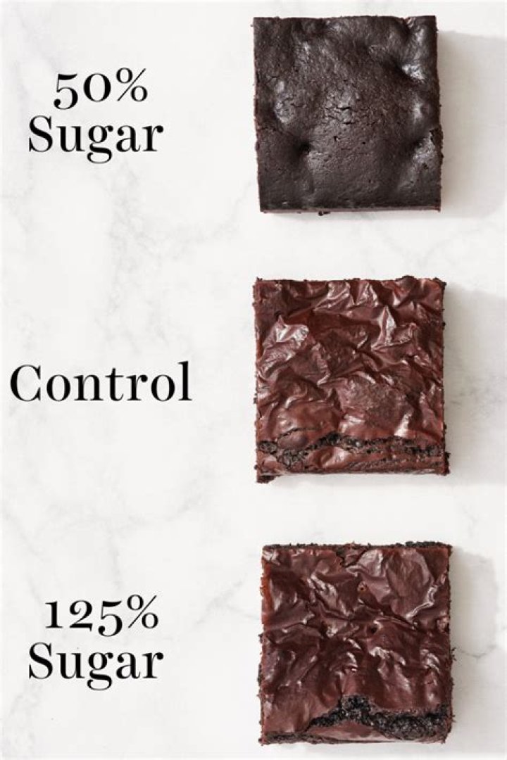 Can I substitute brown sugar for granulated sugar in brownies?