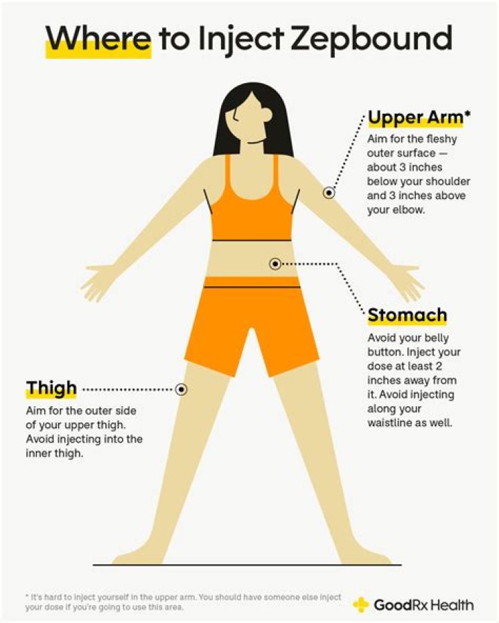 Can you give yourself an atomic wedgie?