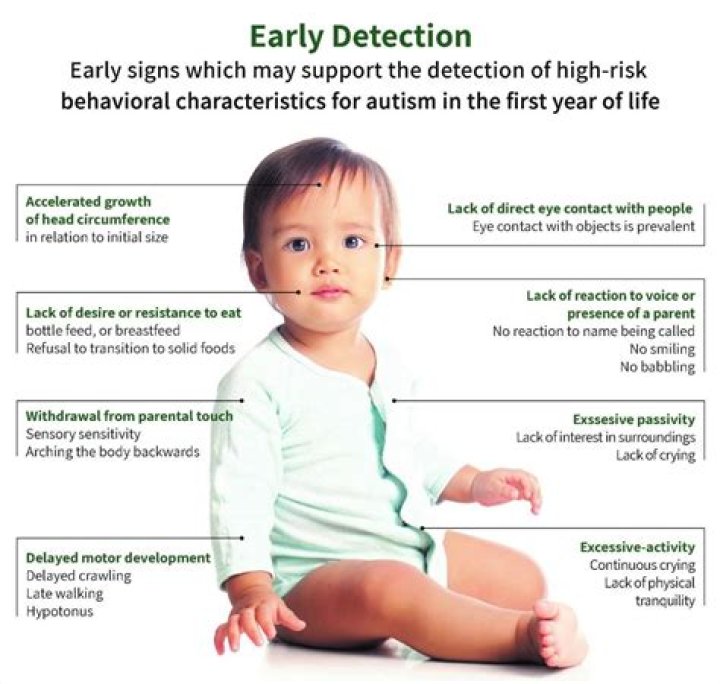 Can you identify autism in a 2 year old?