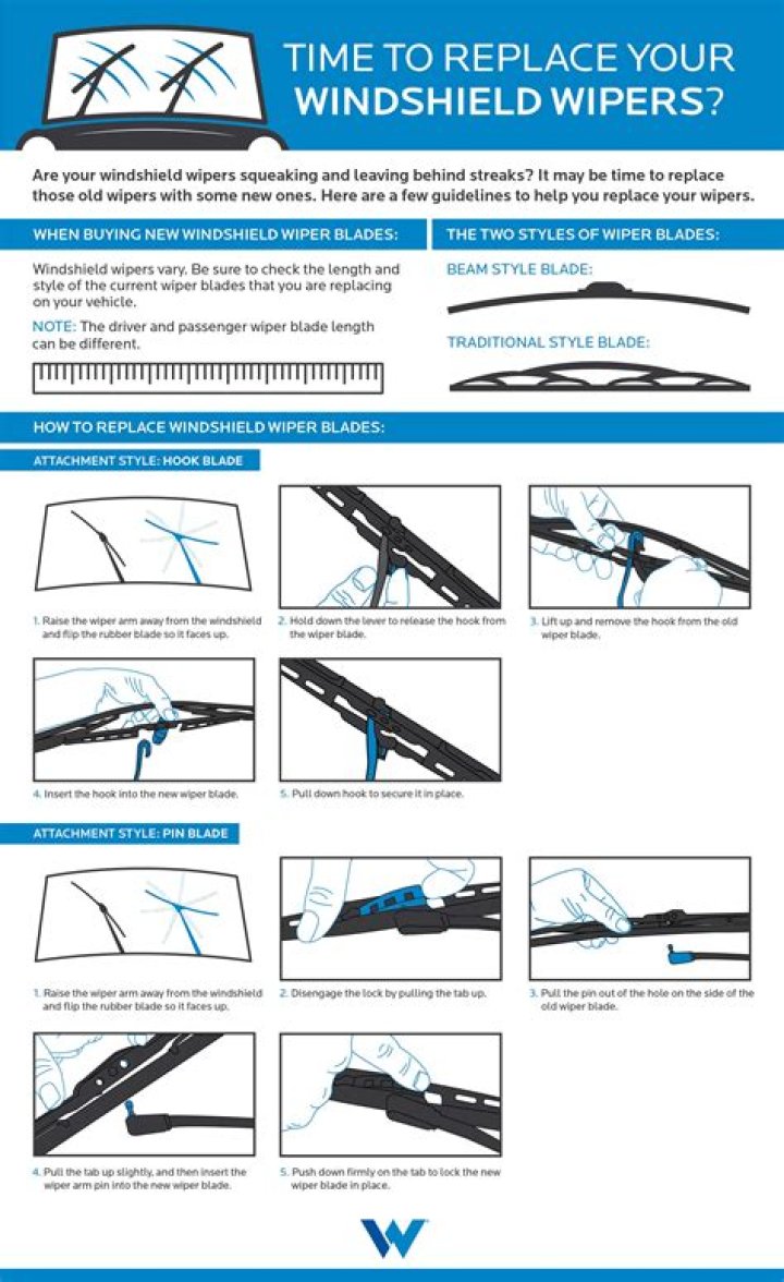 Can you replace windshield wipers yourself?