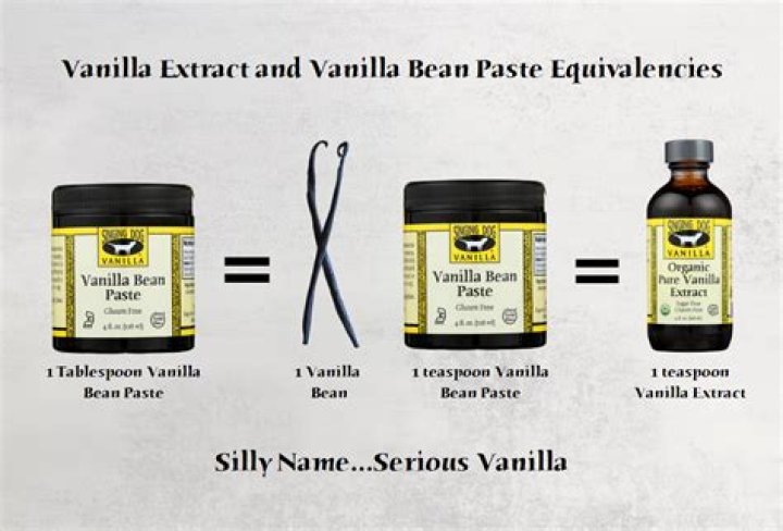 Can you use vanilla extract in beer?