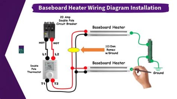 Can you wire 2 baseboard heaters 1 thermostat?