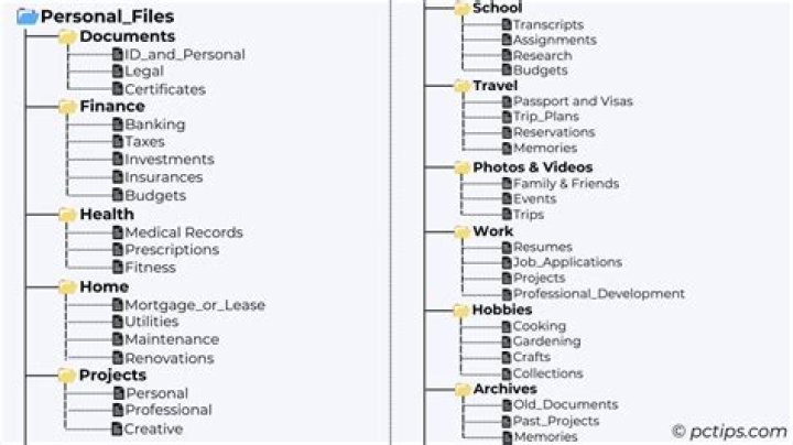 Do CSO files work on PSP?