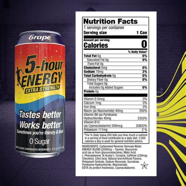Does 5-Hour Energy drink Really Work?