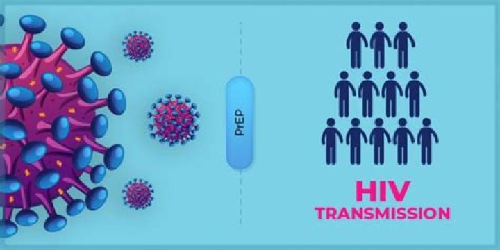 Does ARV prevent HIV transmission?