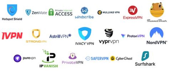 Does BT Hub support VPN?