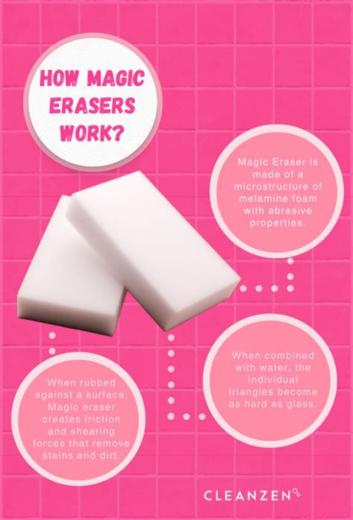 Does Magic Eraser really whiten teeth?