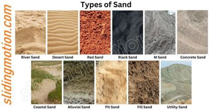 Does masonry sand Harden