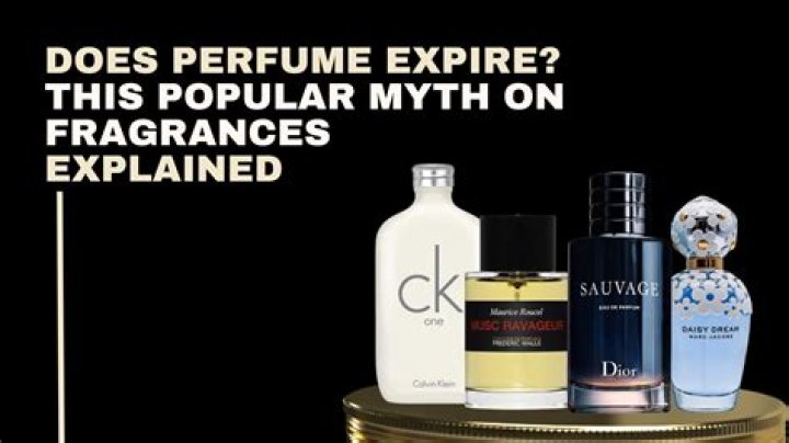 Does perfume need a cap?