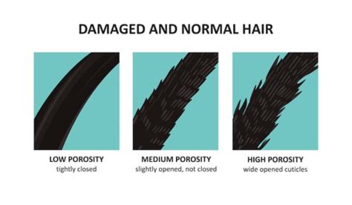 Does teasing hair damage hair?