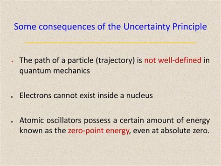 Does the uncertainty principle apply to energy?