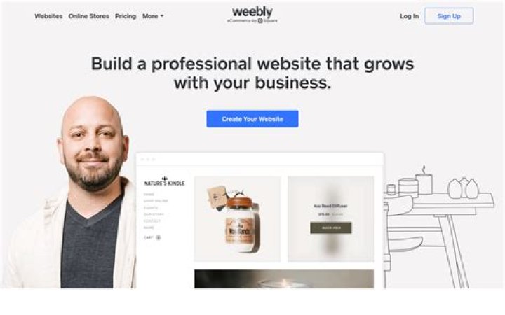 Does Weebly offer free website?