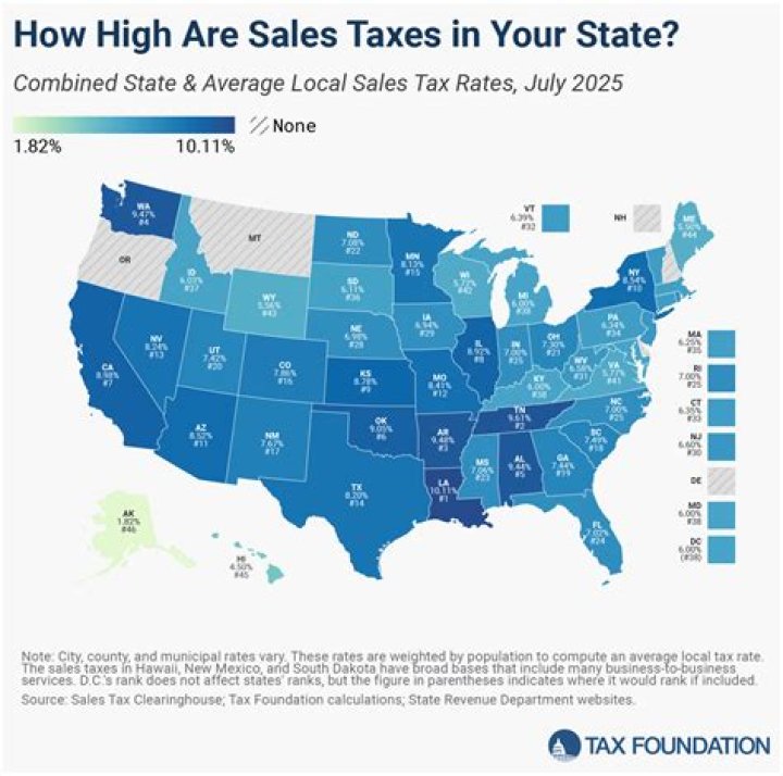 Does Winnebago County have sales tax?