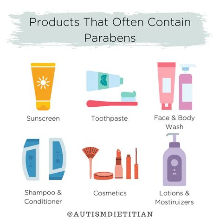 Does younique contain parabens