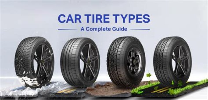 How are Tyres tested?