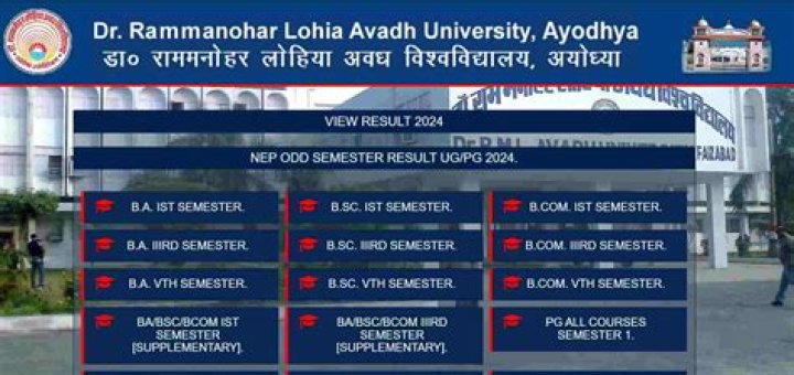 How can I check my Avadh University Result?