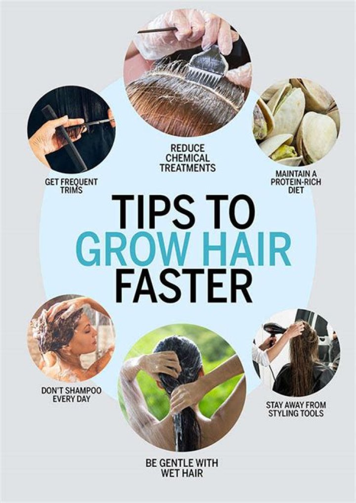 How can I grow hair on my head faster?