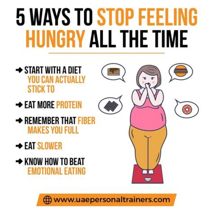 How can I stop feeling hungry without eating?