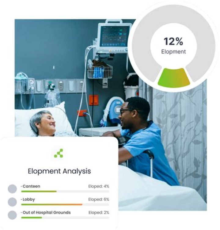 How can patient elopement be prevented