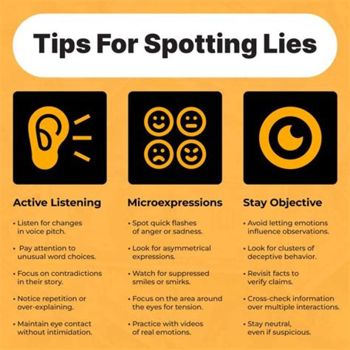 How can you tell someone is lying without getting caught?