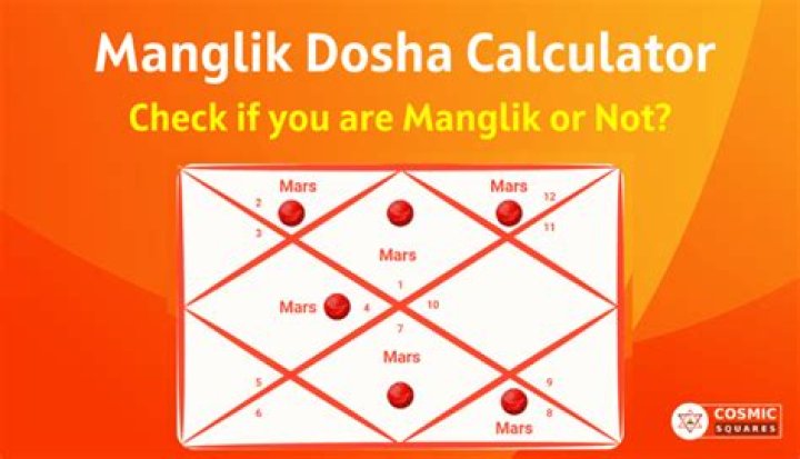 How check Mangal Dosha is high?