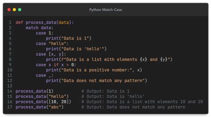 How do dates work in Python
