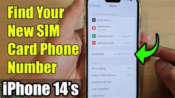 How do I activate my iPhone 4s without a SIM card on iTunes?