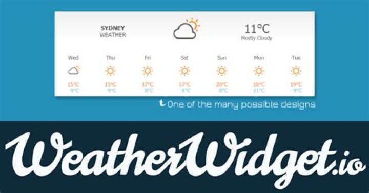 How do I add weather to my website HTML?
