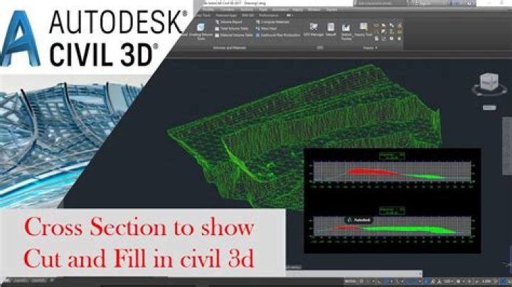 How do I assemble in Civil 3D?