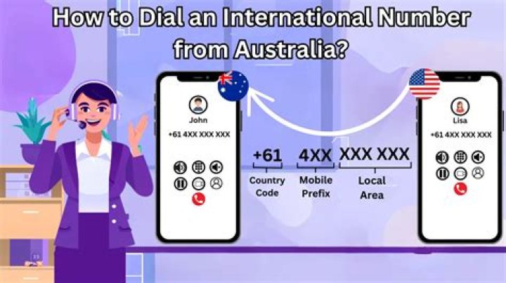 How do I dial a number in Prague?
