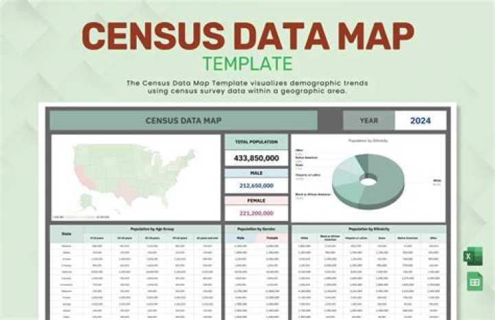 How do I download Census data maps?