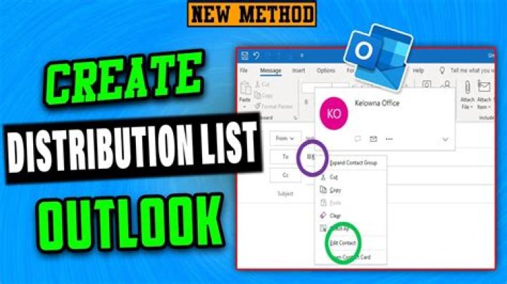 How do I edit a distribution list in Outlook for Mac?
