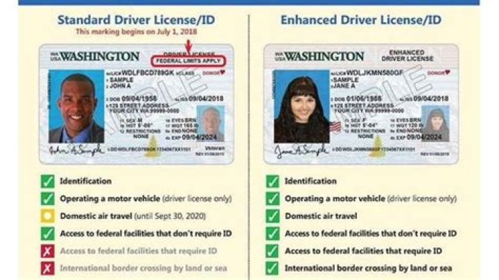 How do I get an enhanced drivers license in Oregon?