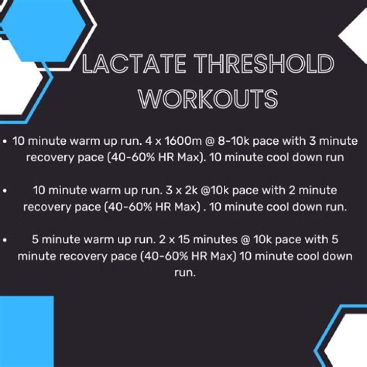 How do I increase my lactate threshold in Crossfit?