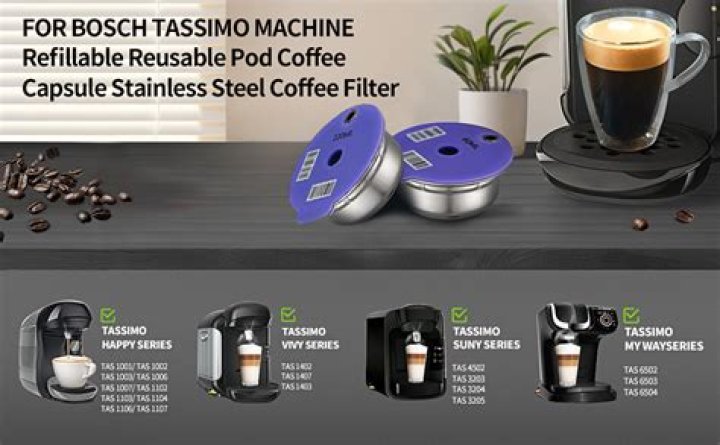 How do I know what model my Tassimo is?