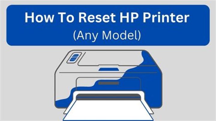 How do I manually reset my HP printer?