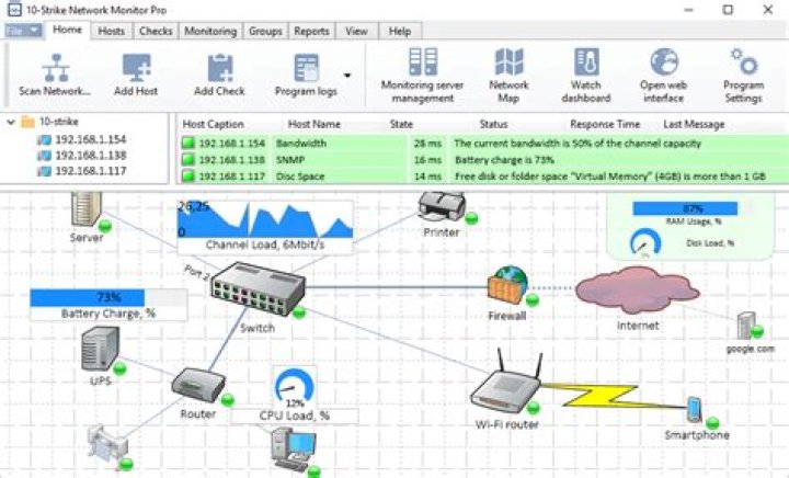 How do I monitor network traffic in Linux?