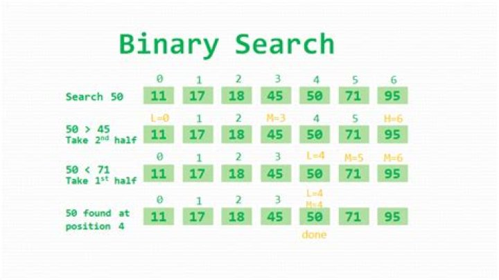 How do I open a binary file?