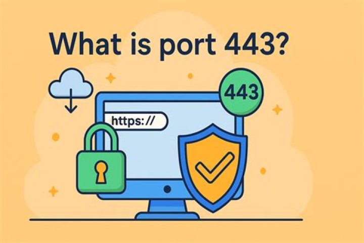 How do I open port 443 on Mac?