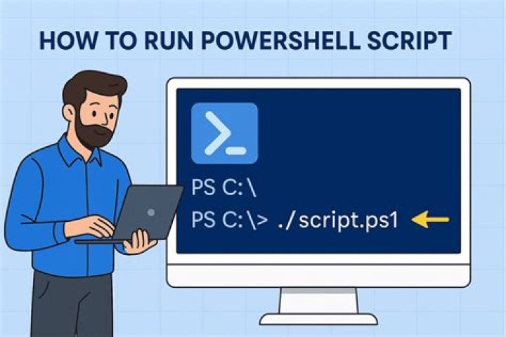 How do I run PowerShell in SQL Server