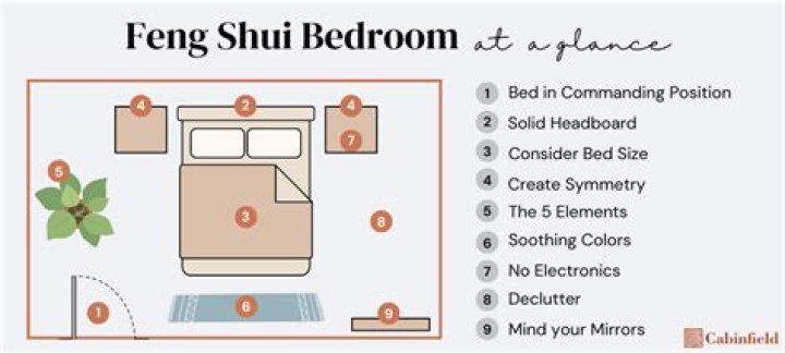 How do I start feng shui at home?