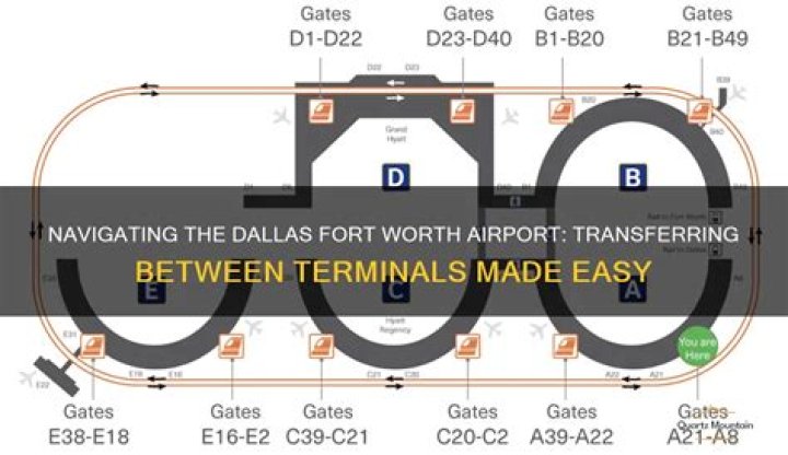 How do I transfer between terminals at DFW?