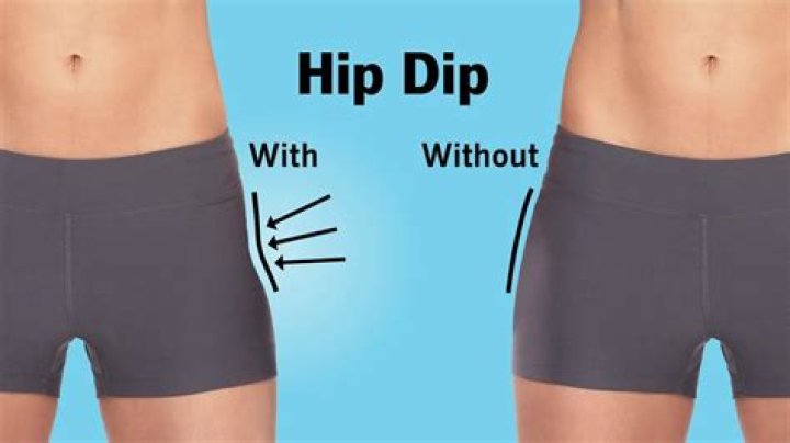 How do my hips get wider?