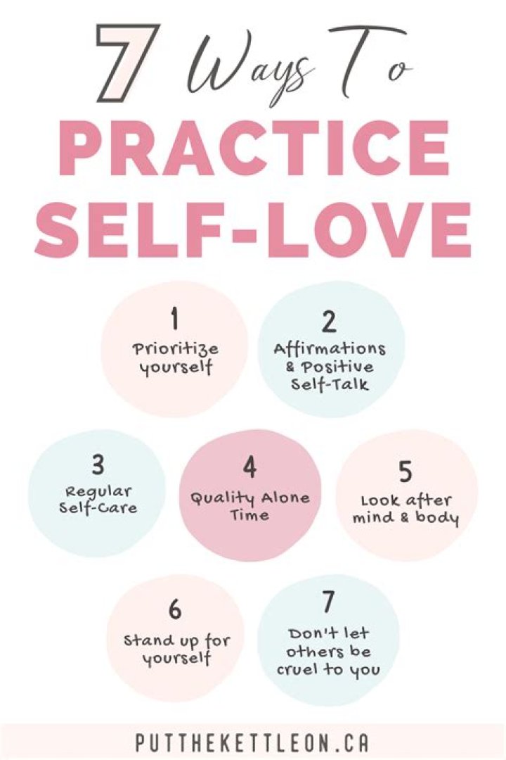 How do you begin to love yourself?