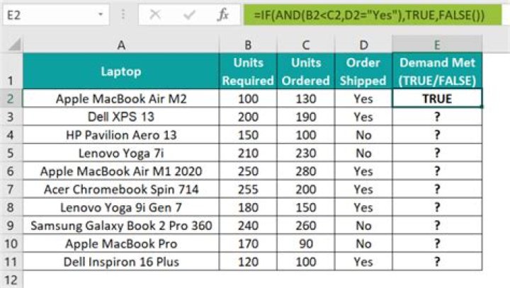 How do you change yes or no to true or false in Excel?